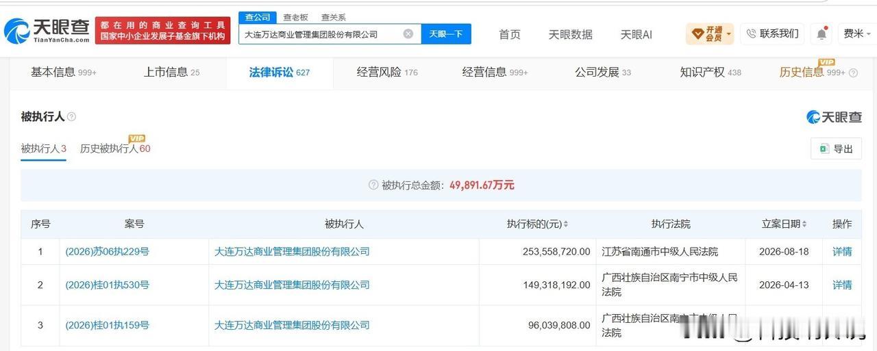 【大连万达商管等被执行2.5亿 大连万达商管已被多次执行】
天眼查法律诉讼信息显