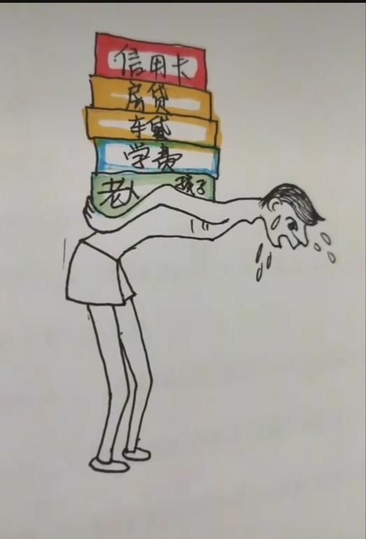 〔看图猜成语〕
图中画面太现实；
如今房贷车又贷；
孩子补课费用高；
看病就医还