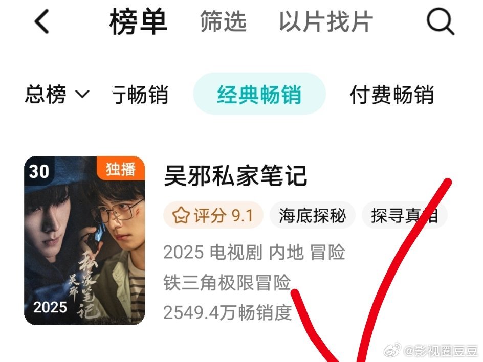 徐振轩程相《吴邪私家笔记》也上鹅年榜了 