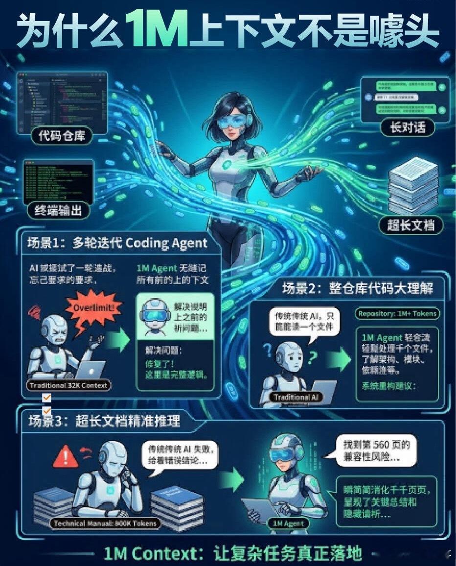 DeepSeekV4七月还发布吗不原定7月中旬亮相的DeepSeek V4正式版