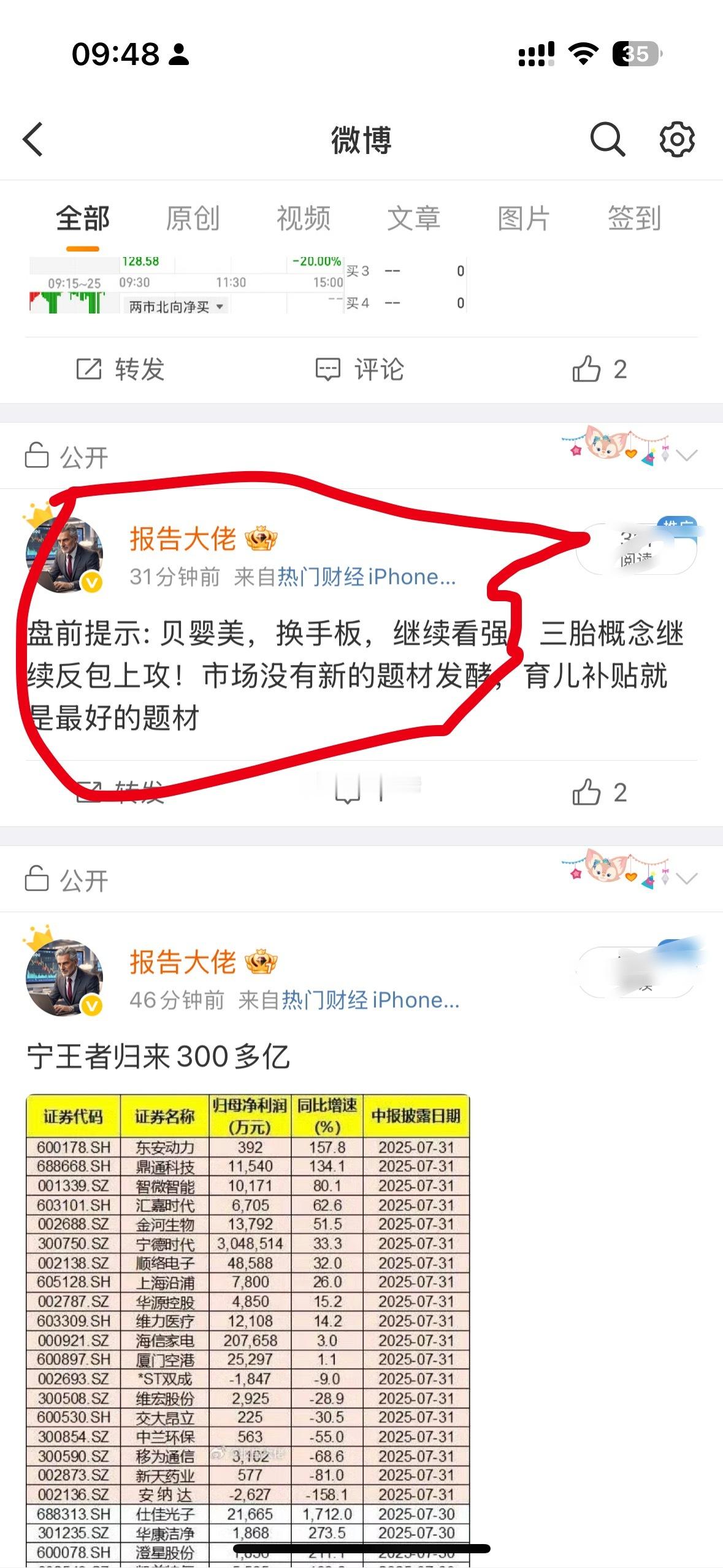不用质疑，今日封板！没有新题材出现等着封板！ ​​​