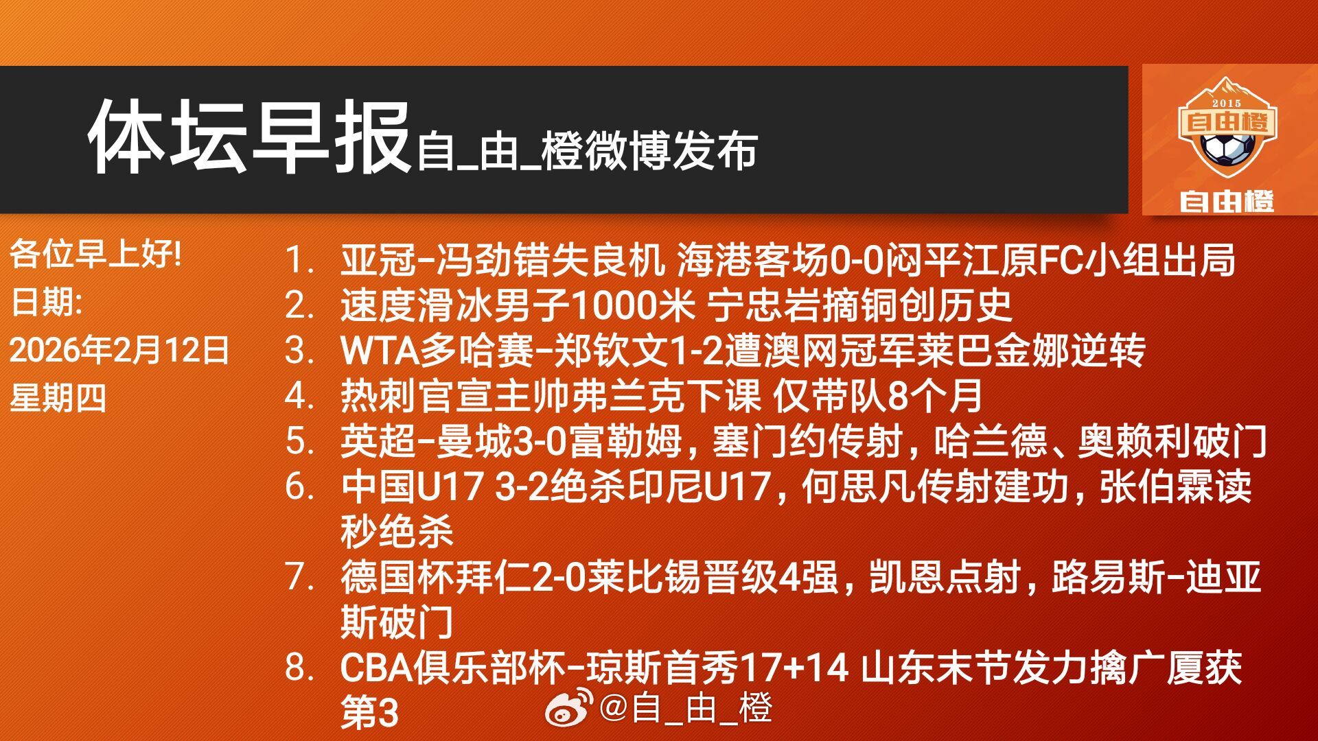 早安！自由橙体坛早报每日橙语