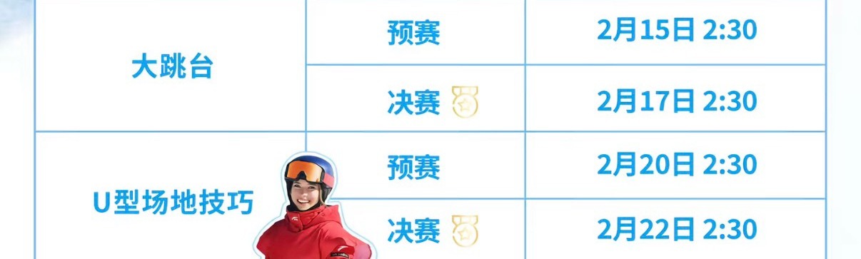 谷爱凌吐槽国际雪联安排不公平谷爱凌表示，由于大跳台决赛时间与她另一强项U型场地技