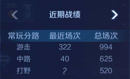 才发现打野刚好520场…法师最近也没少玩为何还没开智… 