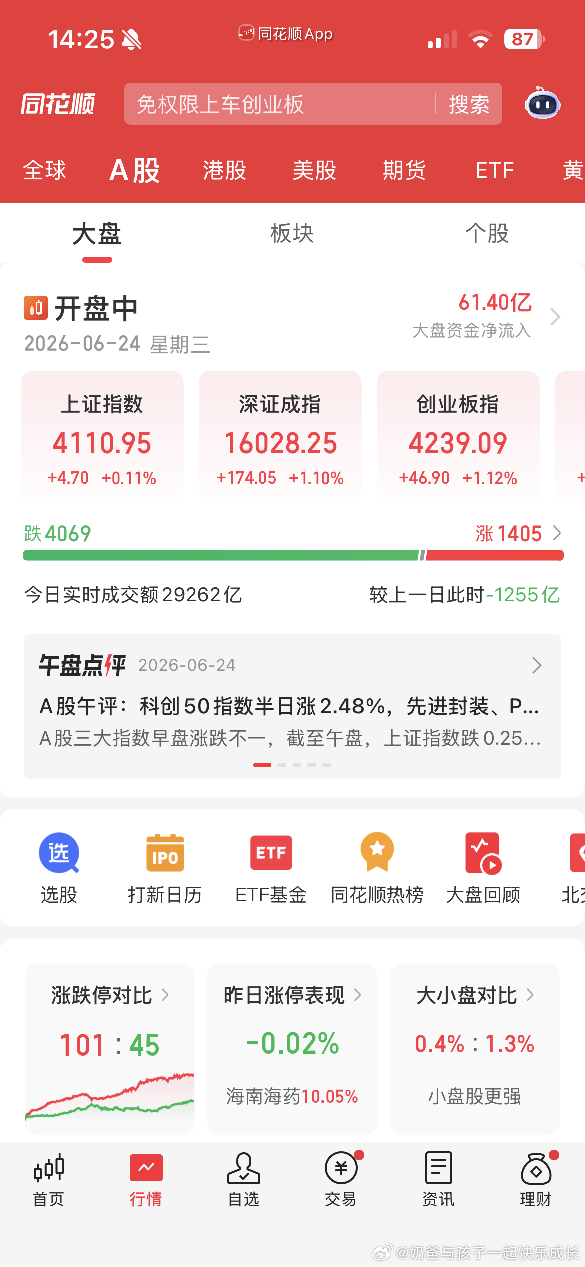这种行情咋说呢？不追涨杀跌，随你折腾去，躺平股票A股