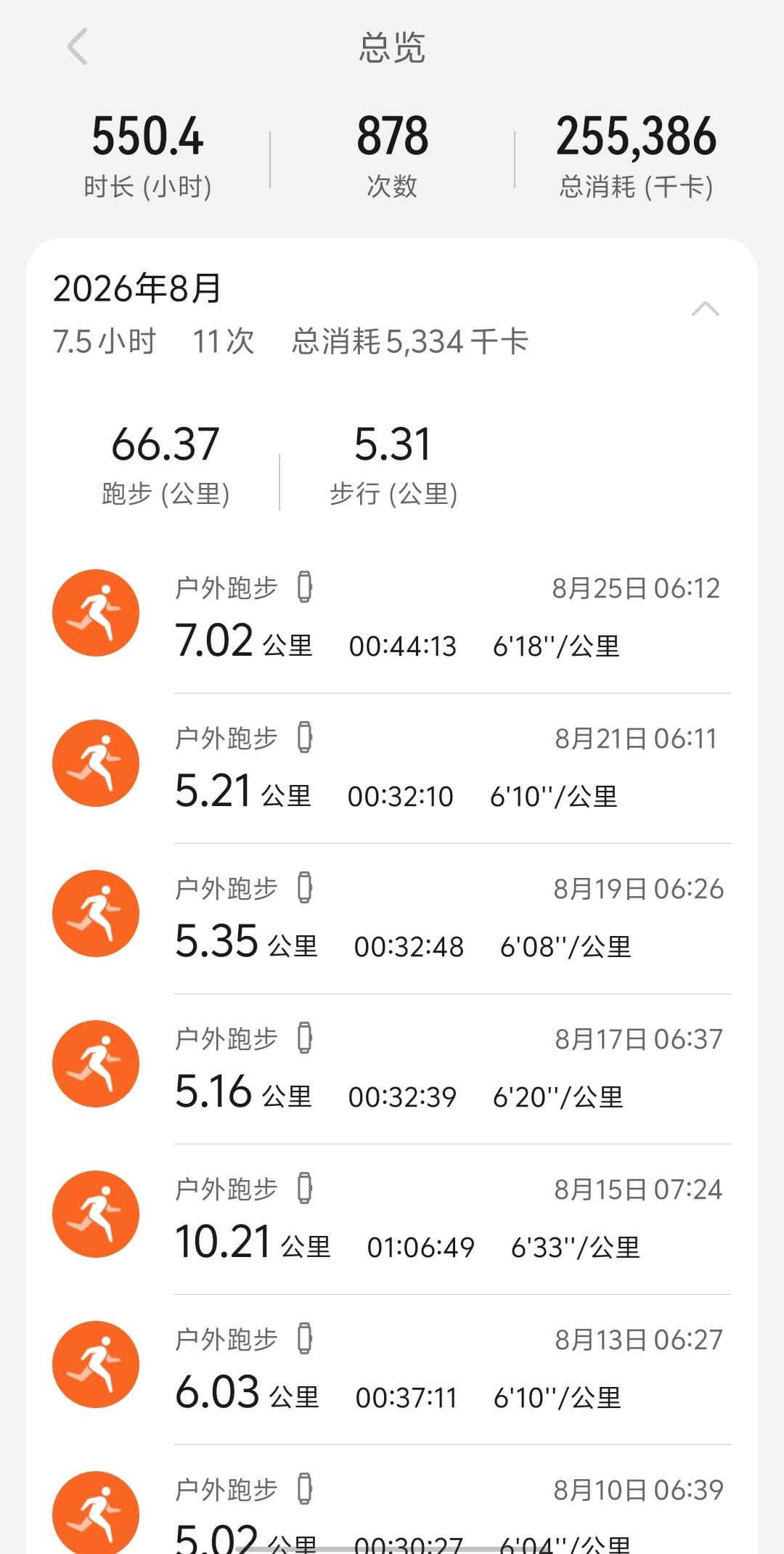 每天跑步五公里？那不能够，早就过了精力过剩的年纪了！

跑二休一？跑一休一？跑一