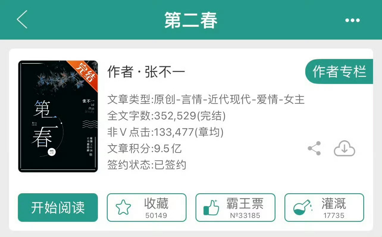 小说推荐：《第二春》 作者:张不一简评：洒脱妖艳女主vs毒舌傲娇男主，p友转正，