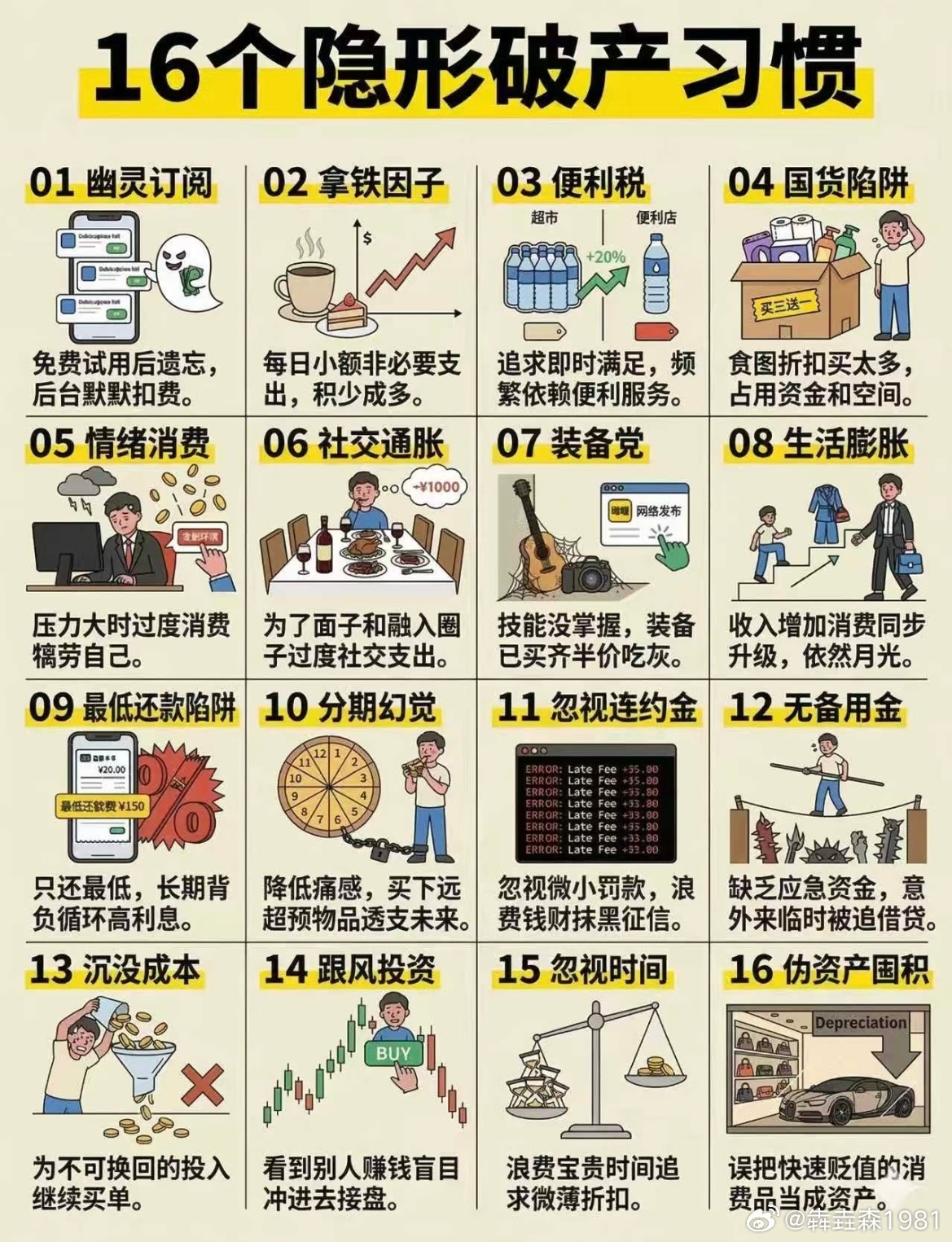 16个隐形破产习惯 