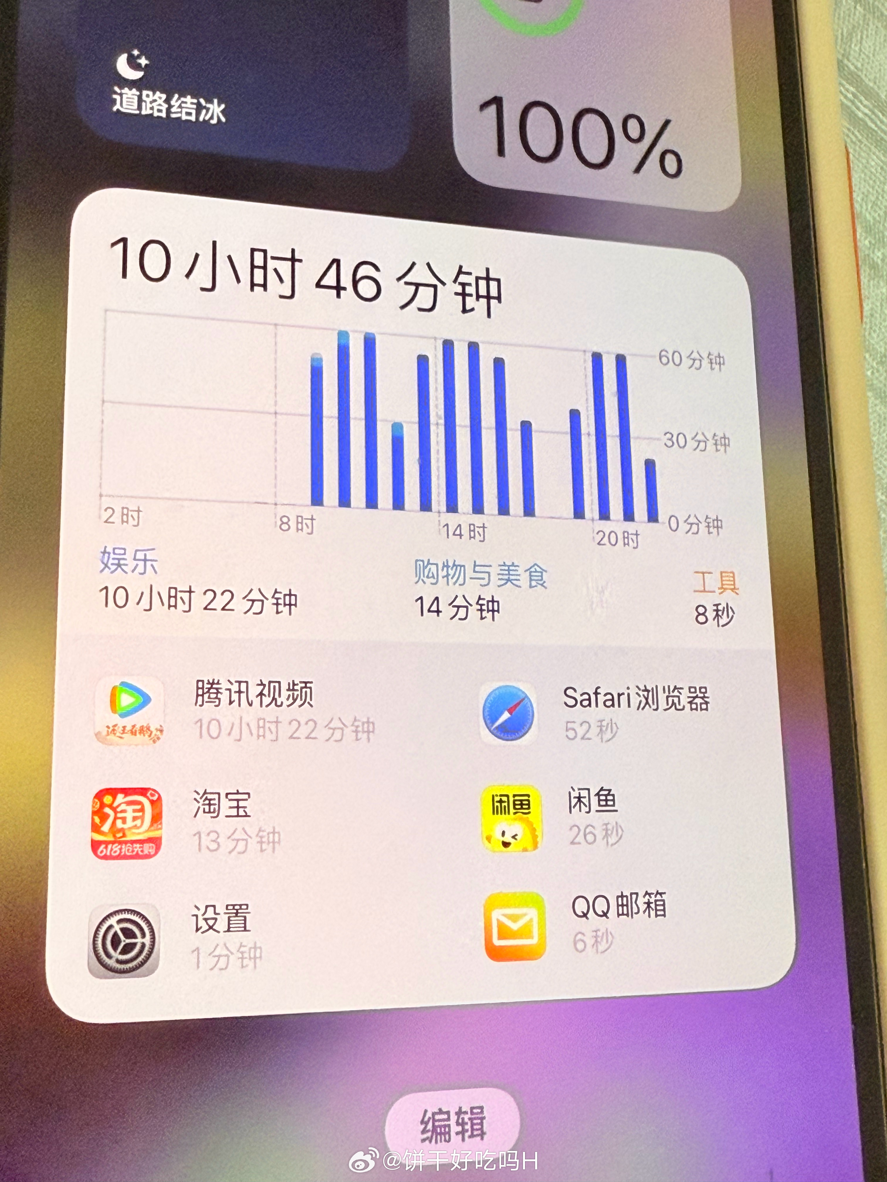 虽然但是腾讯对我真差 一个云包场也没抢上