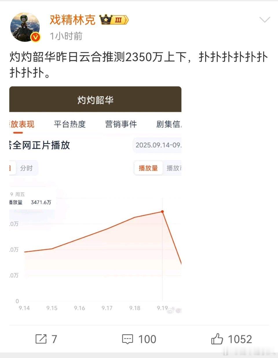 哈哈哈，真的很明显[允悲] ​​​