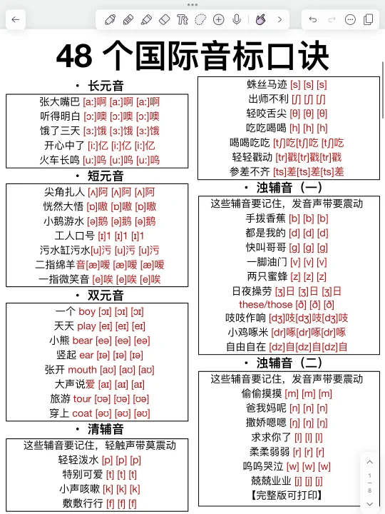 巨巨巨实用！48个国际音标总结！零基础逆袭！