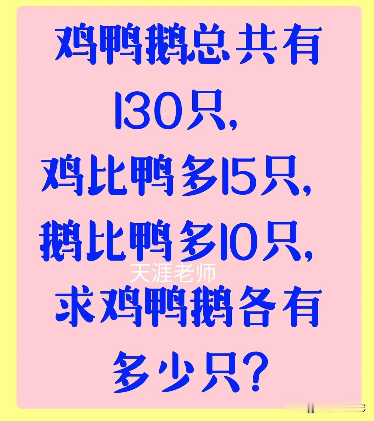 三年级数学培优题
【原题】
鸡鸭鹅总共有130只，
鸡比鸭多15只，
鹅比鸭多1