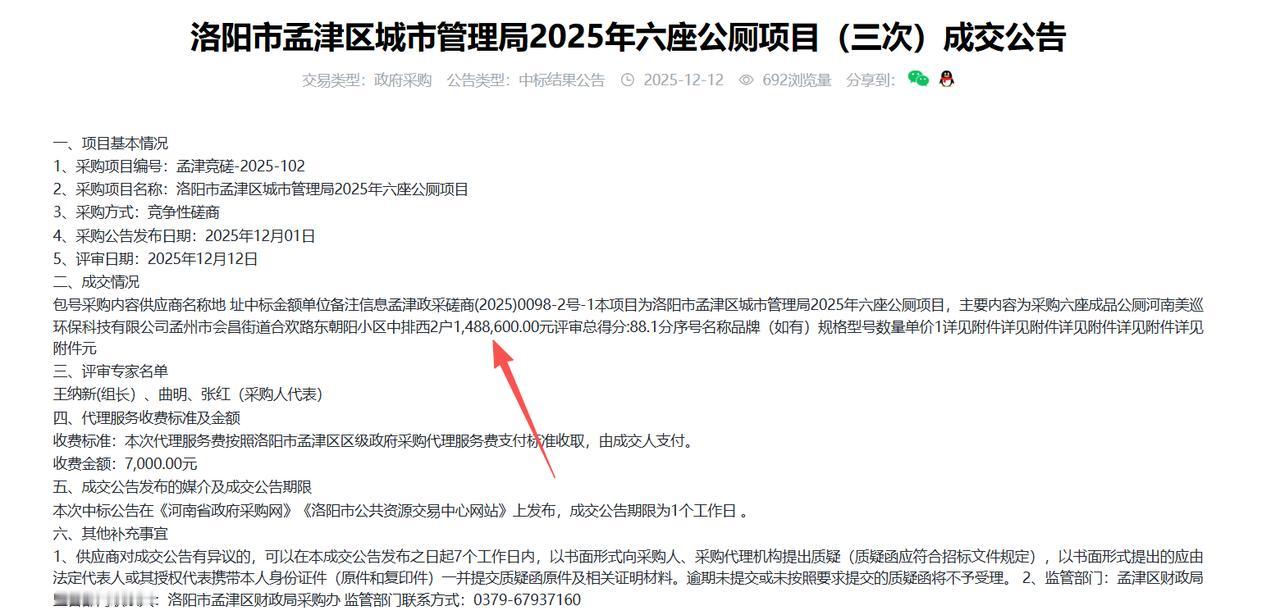 洛阳市孟津区城市管理局2025年六座公厕项目（三次）成交公告，金额148.8万元