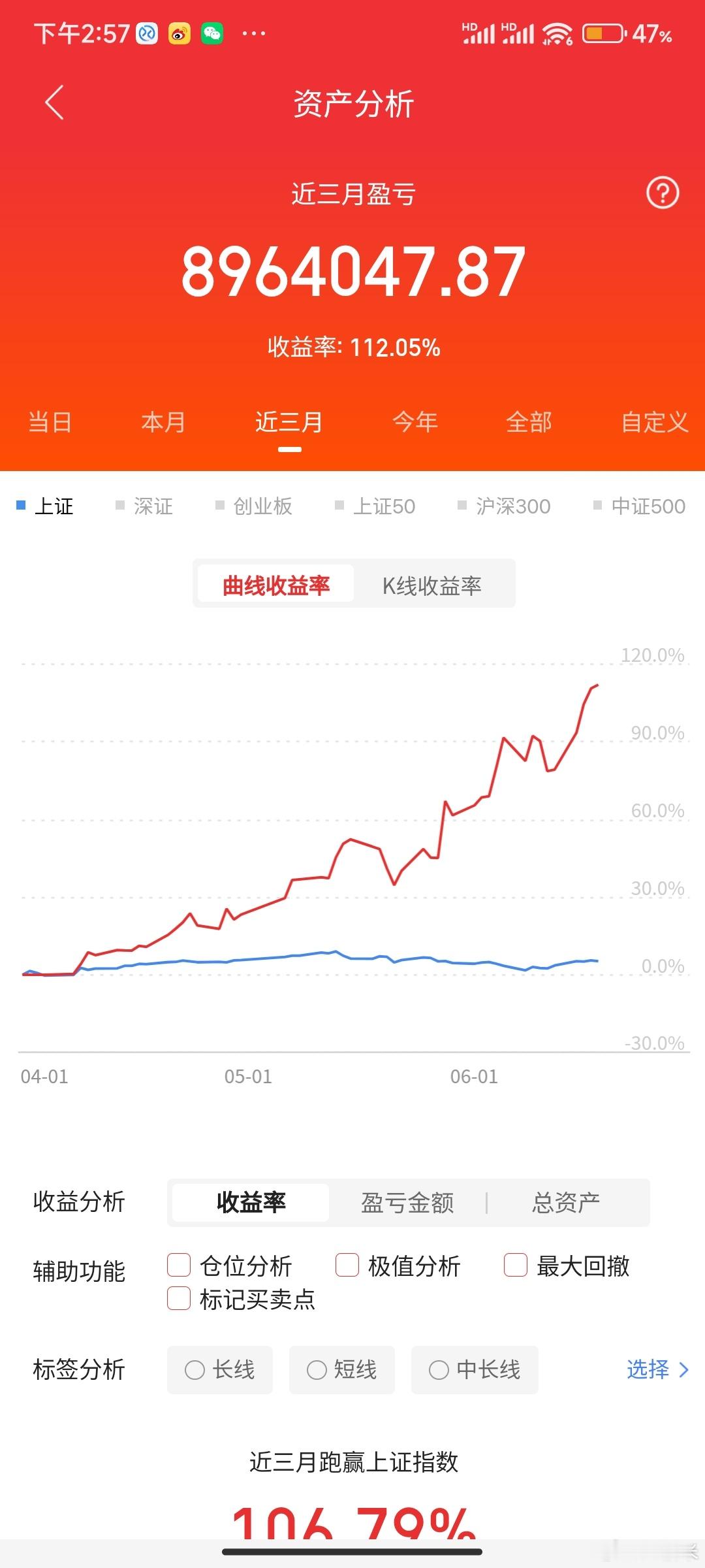 说个今天龙虎榜最魔幻的事，你们自己品。厦门钨业，全天净卖出5.99亿，排行第一。