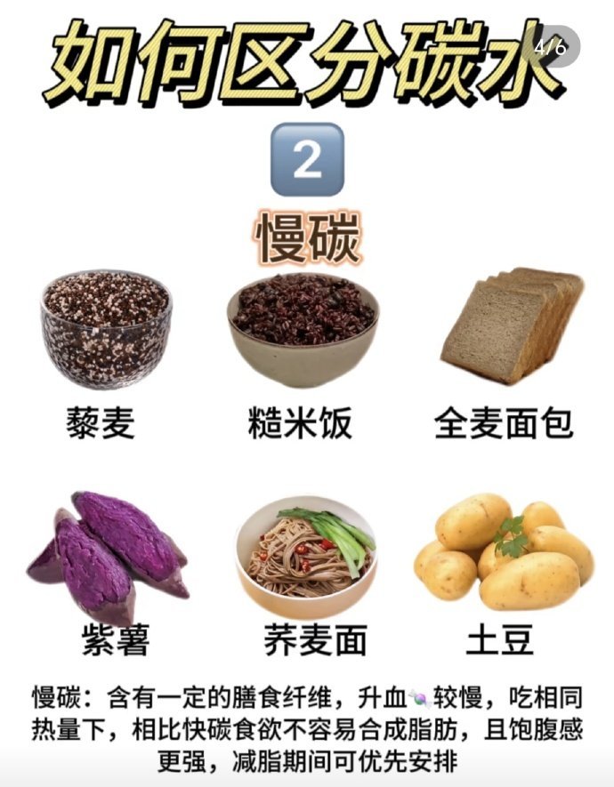 减脂期要了解的碳水小知识，吃瘦不饿瘦 ​​​