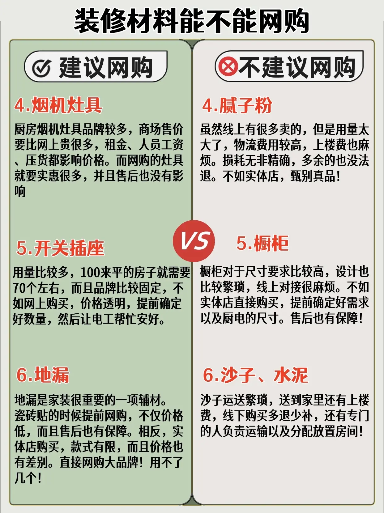 新房装修，不要一股脑全部网购，要根据装修材料的特殊性来判断，不然后期很...