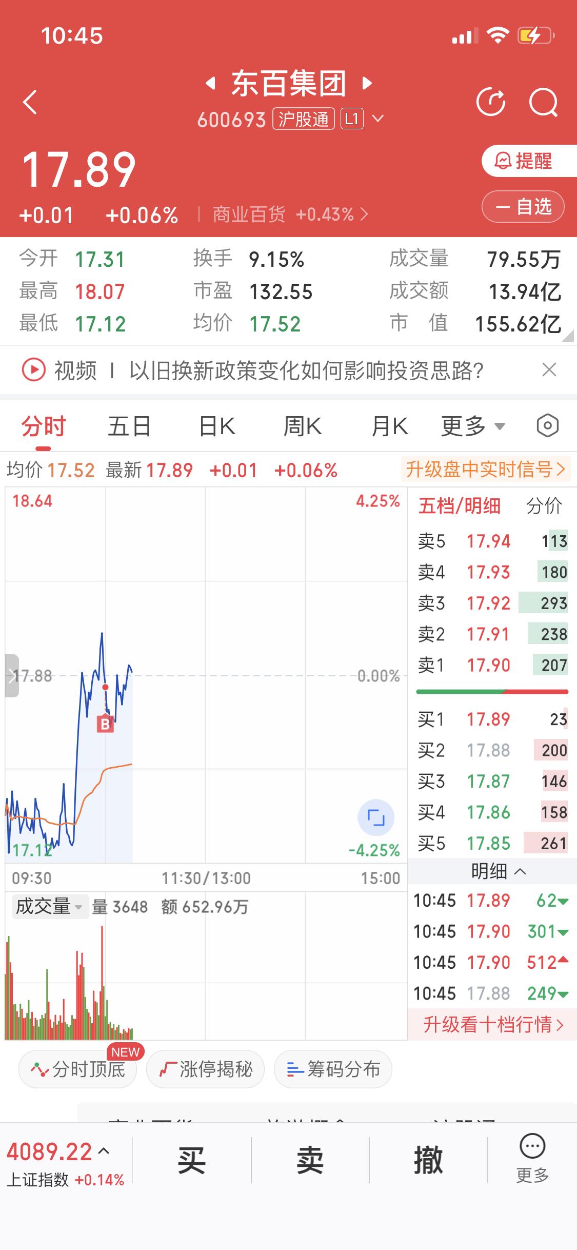 1月7日我瞅着卫星资金回落，就寻思消费板块该起来了，果断买入消费龙头东百集团。还