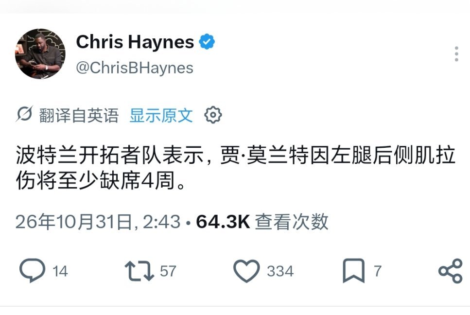 ▲莫兰特因为左腿腿筋拉伤，将至少缺阵4周 ​​​