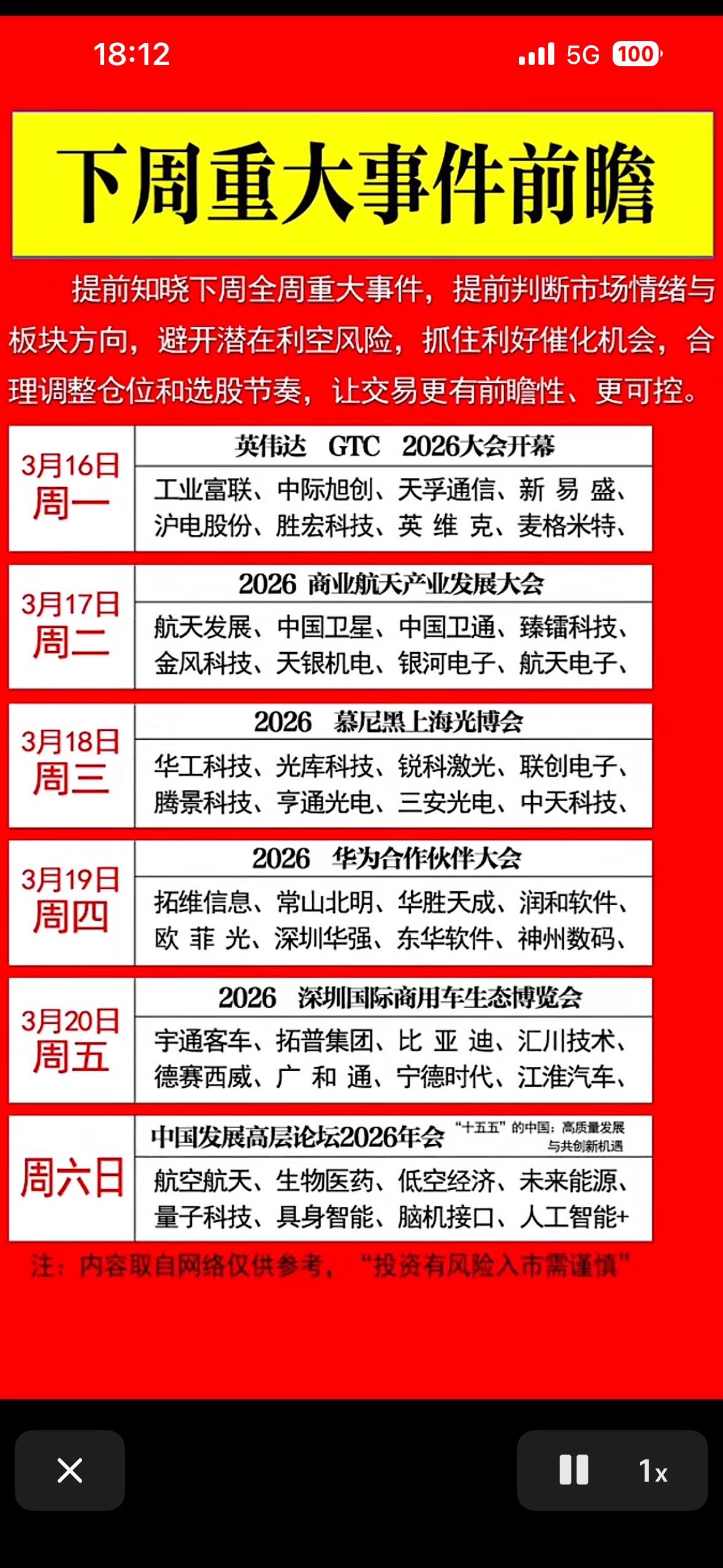 3月16日下周重大事件前瞻：抓住市场机遇，规避风险！

3月16日这周，市场或许