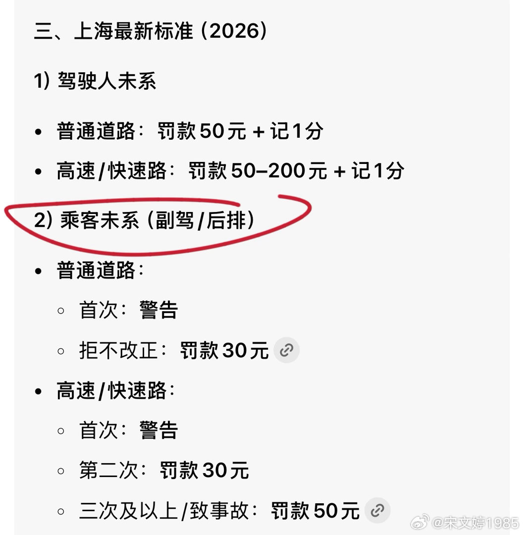 《道路交通安全法》51条明确规定：开车人、乘客都得系安全带。只不过以前不怎么抓，
