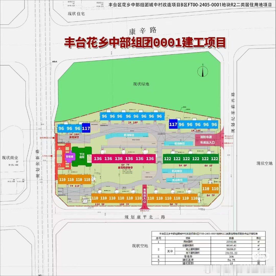 丰台花乡0001地块即将入市！花乡0001地块即将入市！开发商：北京建工预计5月