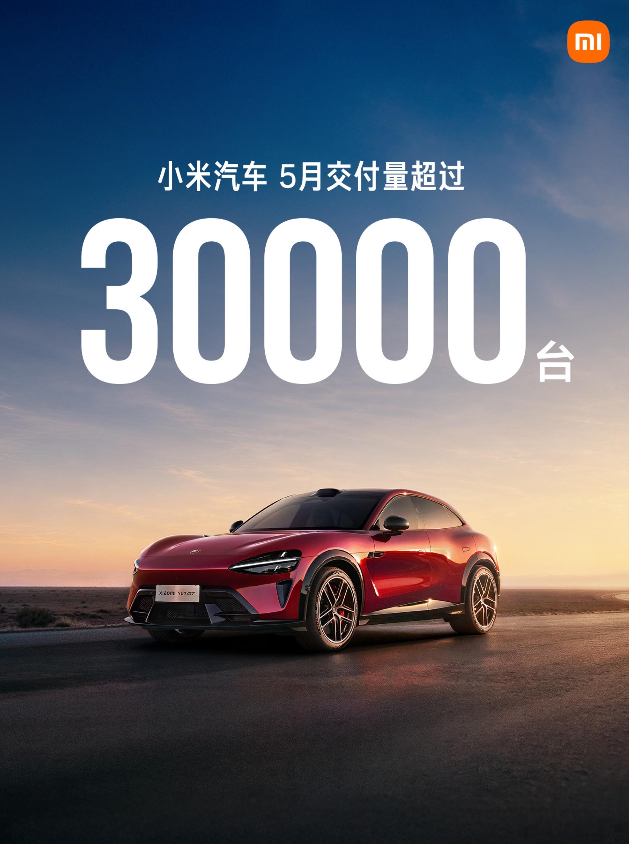 小米汽车5月交付超30000台（上个月是也是超30000，实际是36702） 