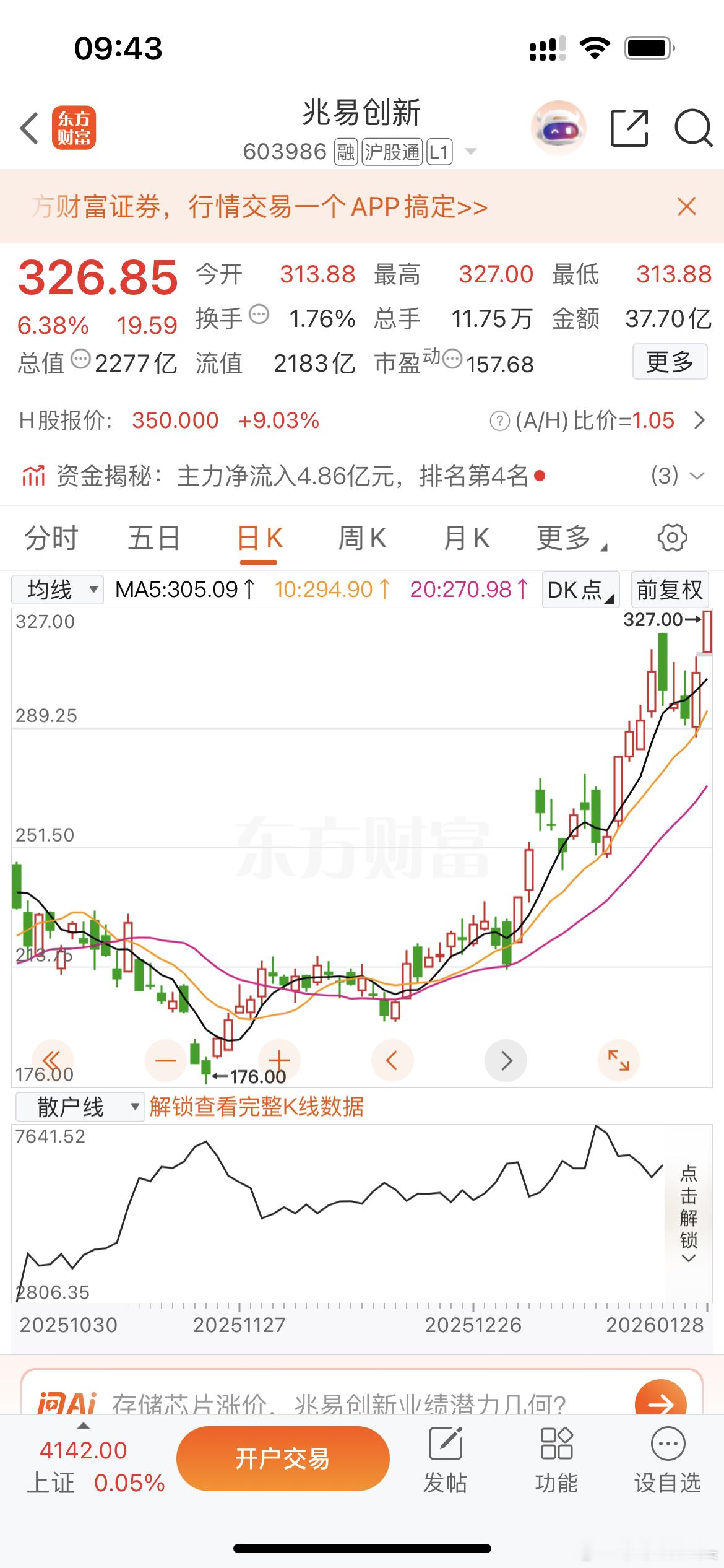 今天又创下新高，逻辑够硬，冲个涨停吧，别装了