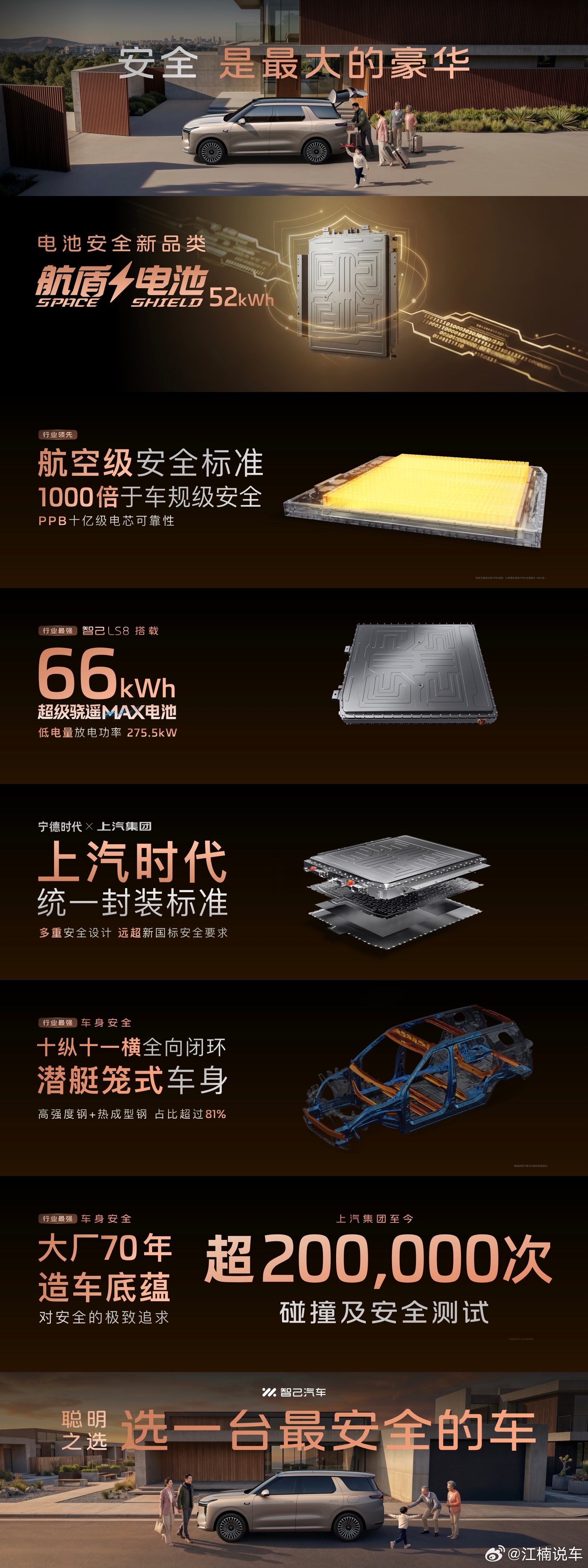 安全是最大的豪华>今天我们正式发布电池安全新品类 ——52度航盾电池！航空级安全