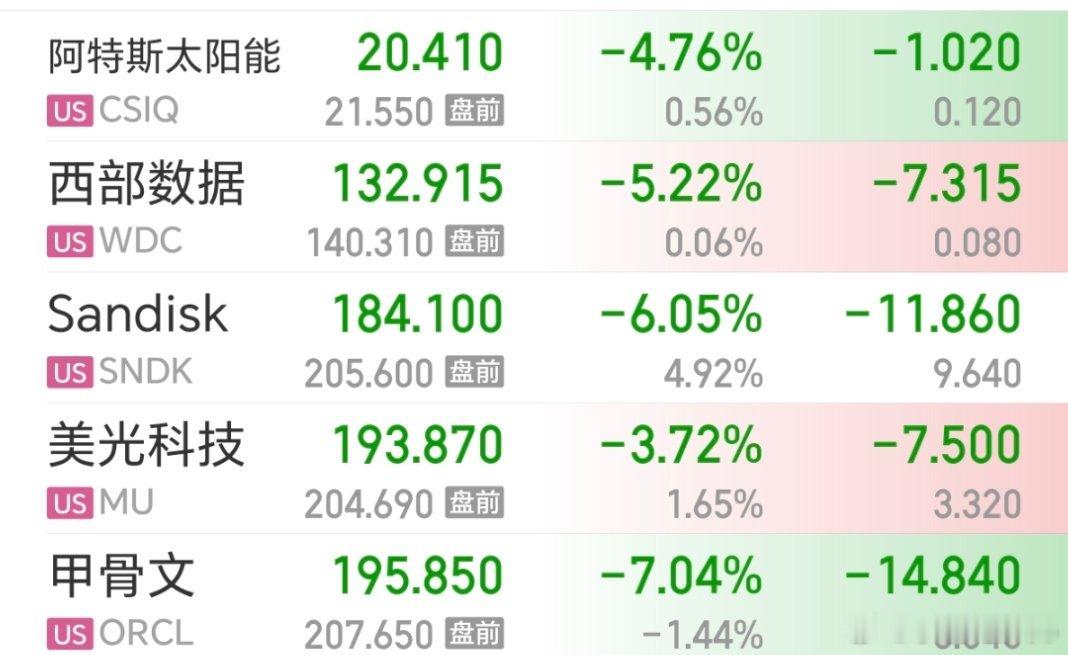 看了一眼，又…崩了