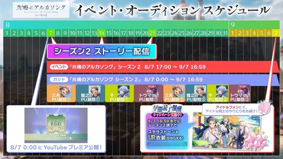 idolish7idolish7偶像星愿﻿爱娜娜 【游戏情报】【活动日程】『共鸣