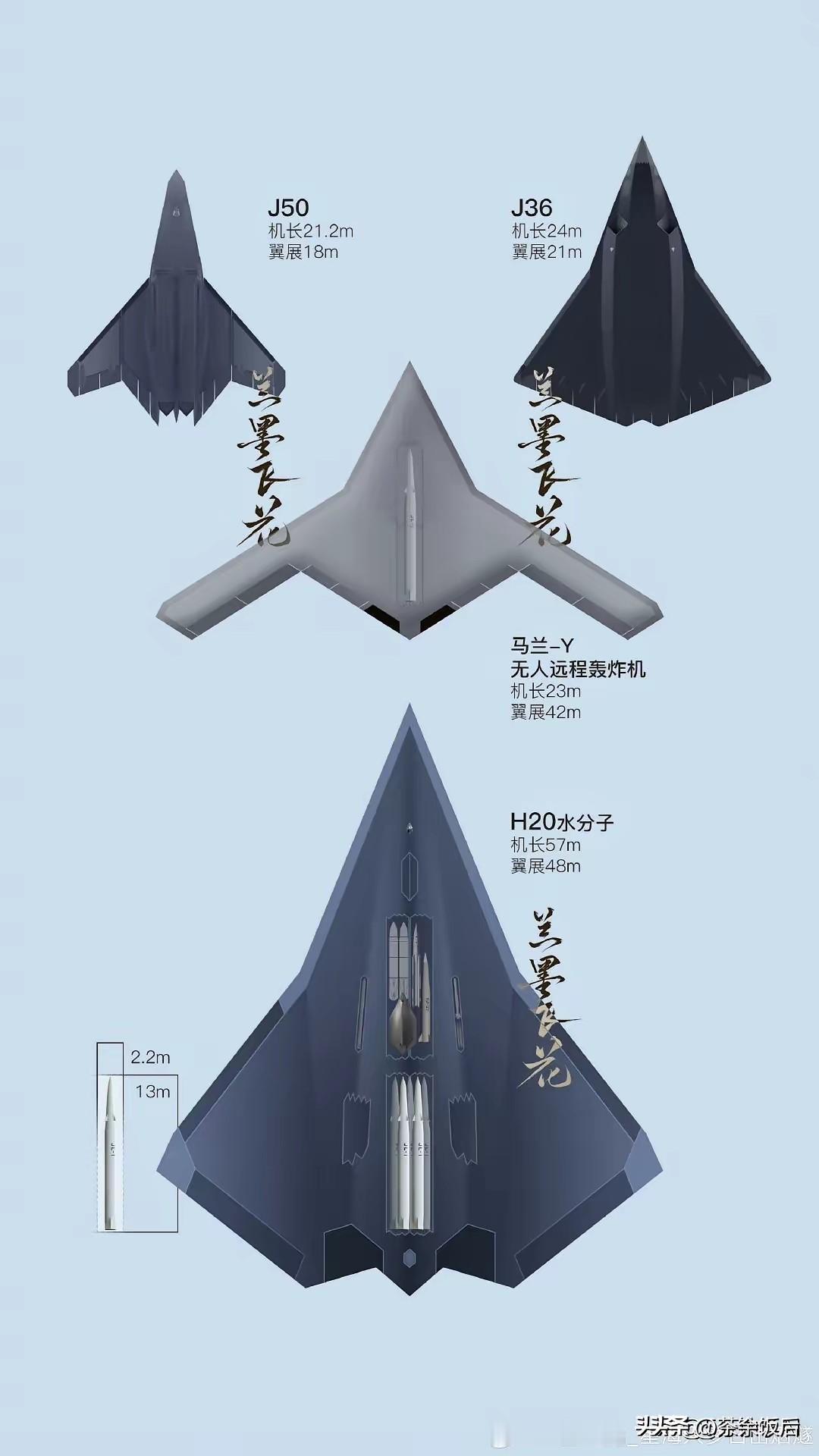 这五种机型，有的已经公开试飞，有的虽未公开，也已有意无意流出卫星图片。种种迹象表