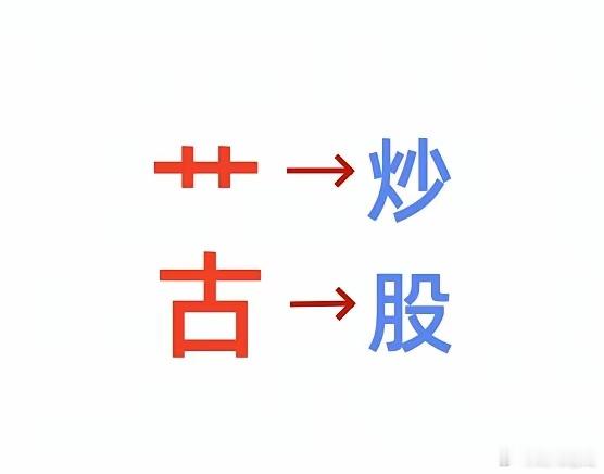 所有能靠股市实现财富自由的，无一例外都是完成了这四大认知的突破。每跨过一个，您的