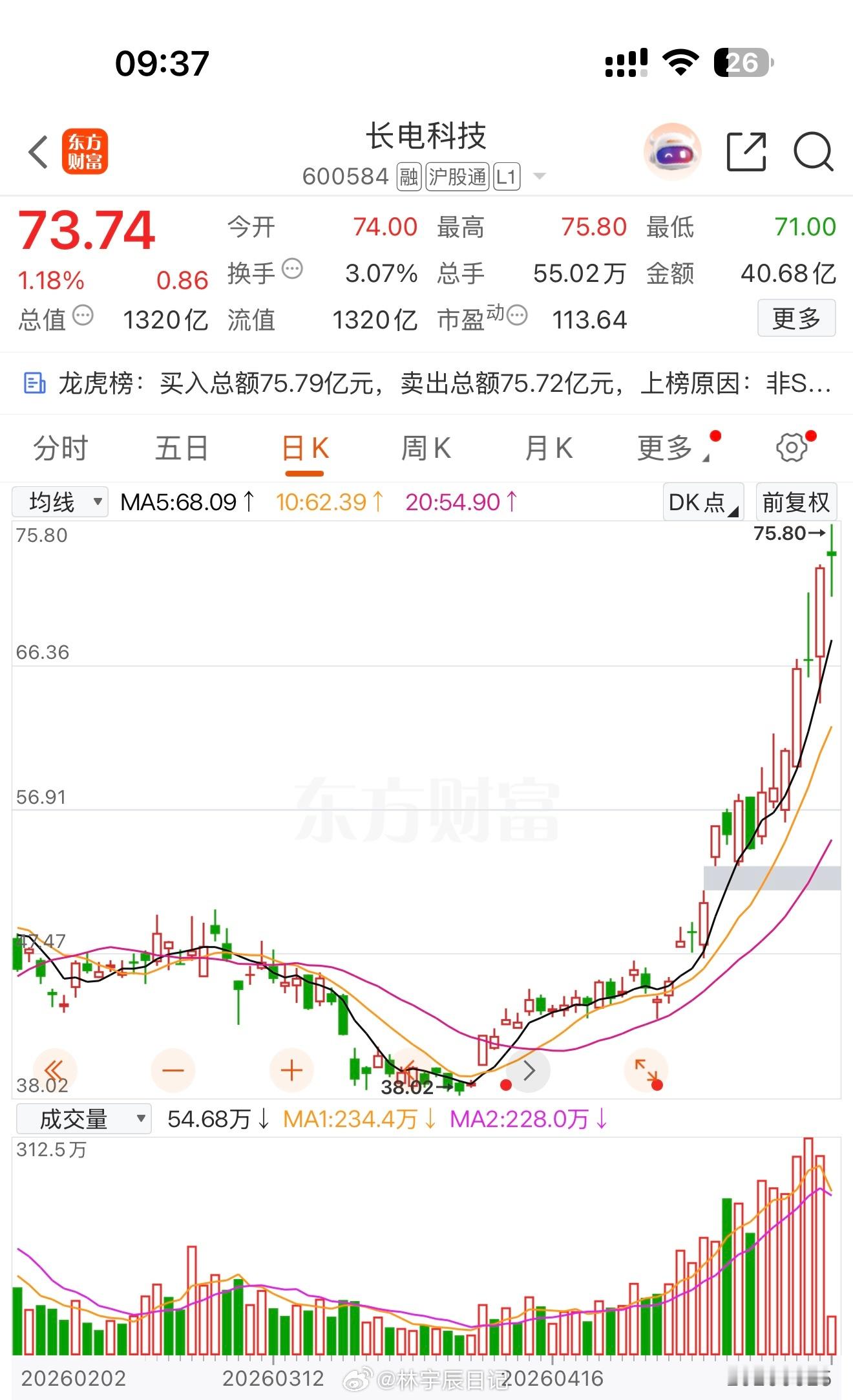 今日早餐，吃什么自己选 