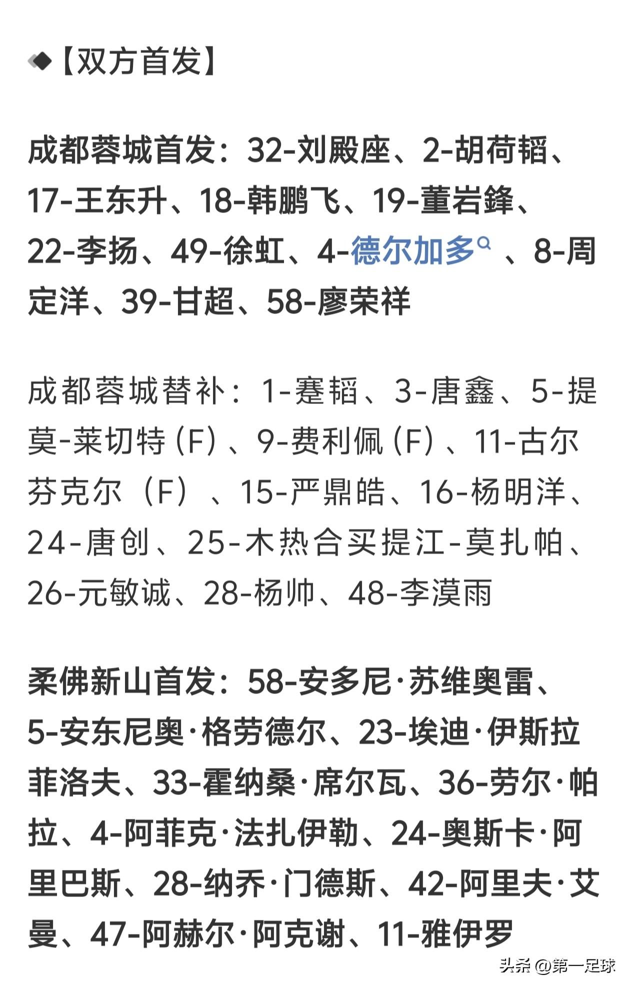 成都蓉城亚冠首发出炉，昨天徐正源说了，要做一定的轮换，但这也太夸张了，0外援首发