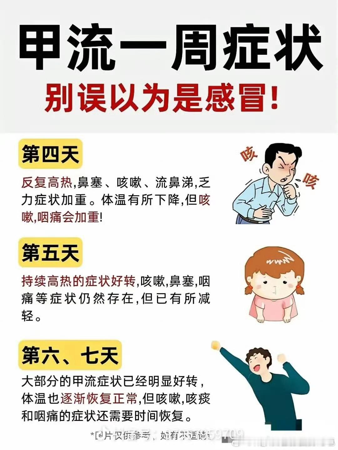 一条视频区分普通感冒和甲流目前流感病毒阳性率持续上升，其中99%以上为甲流。全国