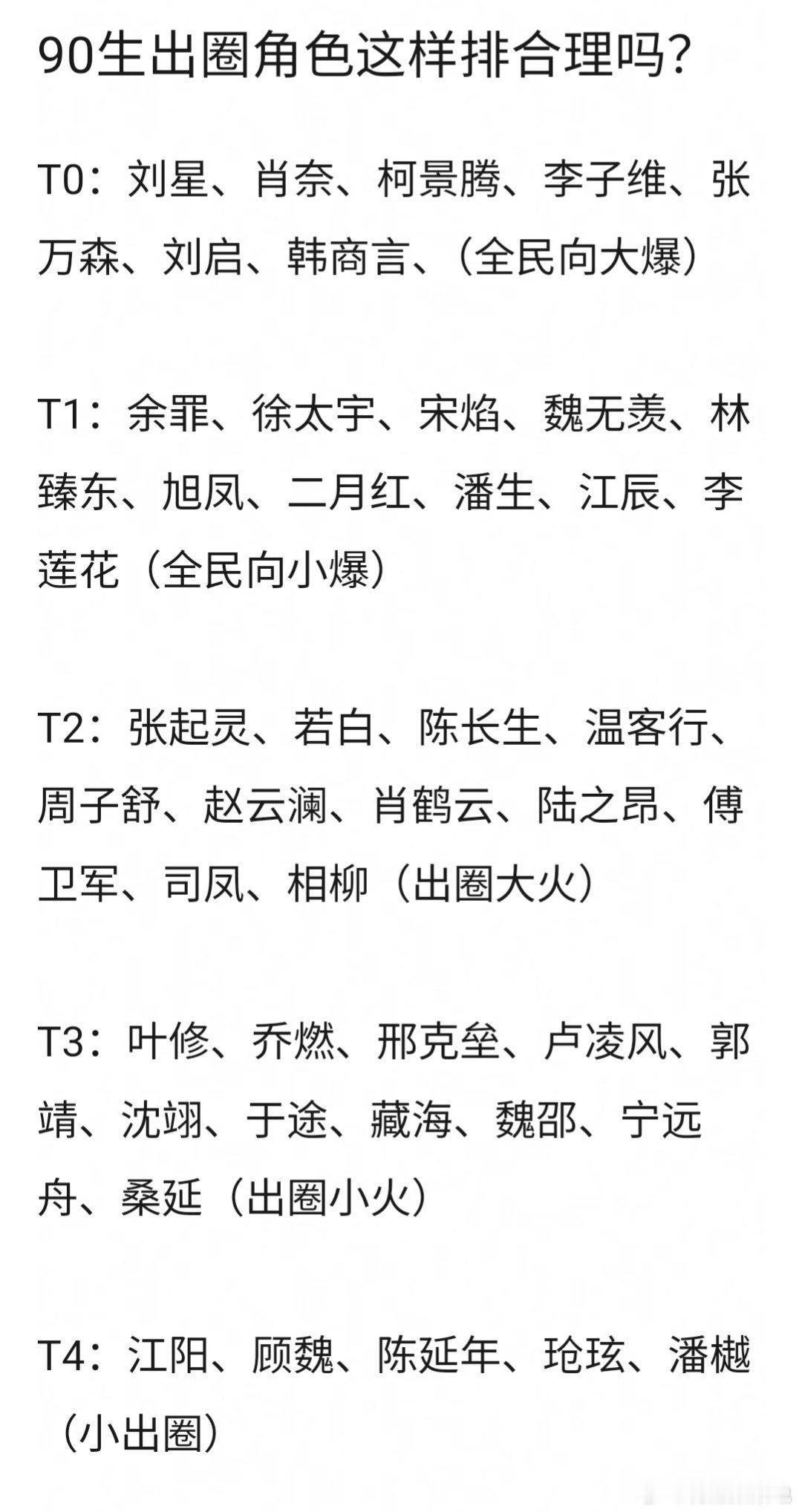 前三等级都有一半人可以直接去t4 ​​​