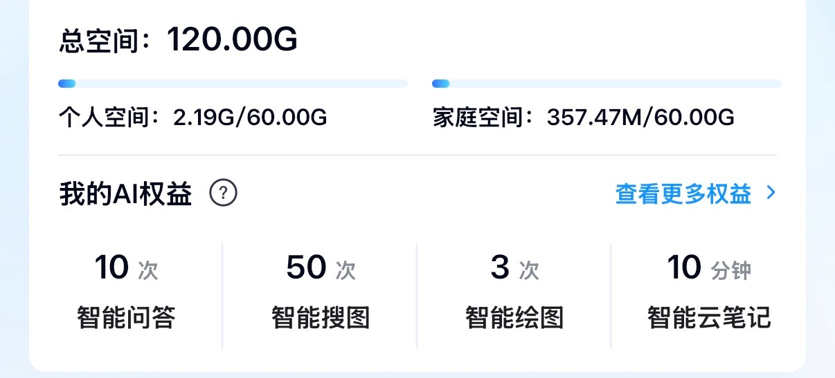 有救了吧 512都不够我用的 
