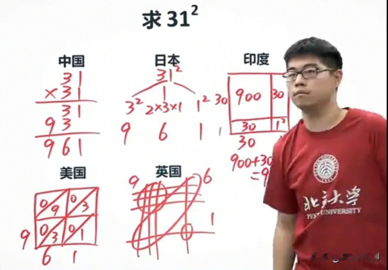 没想到，各国的算术算法差别还挺大，算法千差万别，可要说哪种算法最简洁，那当然还得