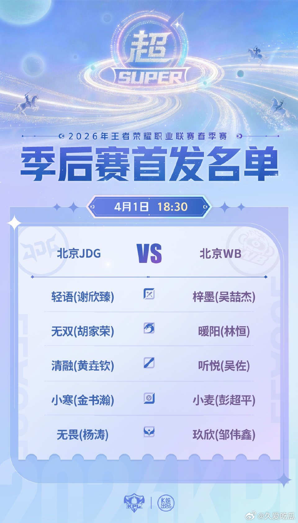 JDG对战WB ｜首发名单解说席：一雪 潇洒 米苏评论席：英凯 猪哼 深巅主持：