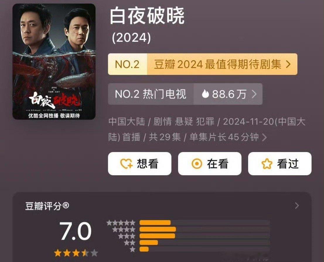白夜破晓豆瓣开分7.0，你觉得这部剧好看吗[憧憬] 
