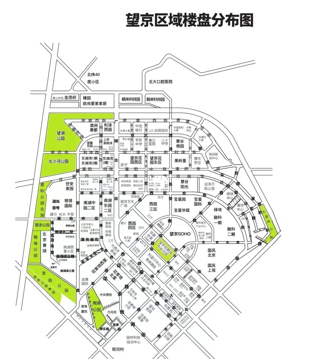 望京买房指南❗️2024年朝阳买房速看👀❗️