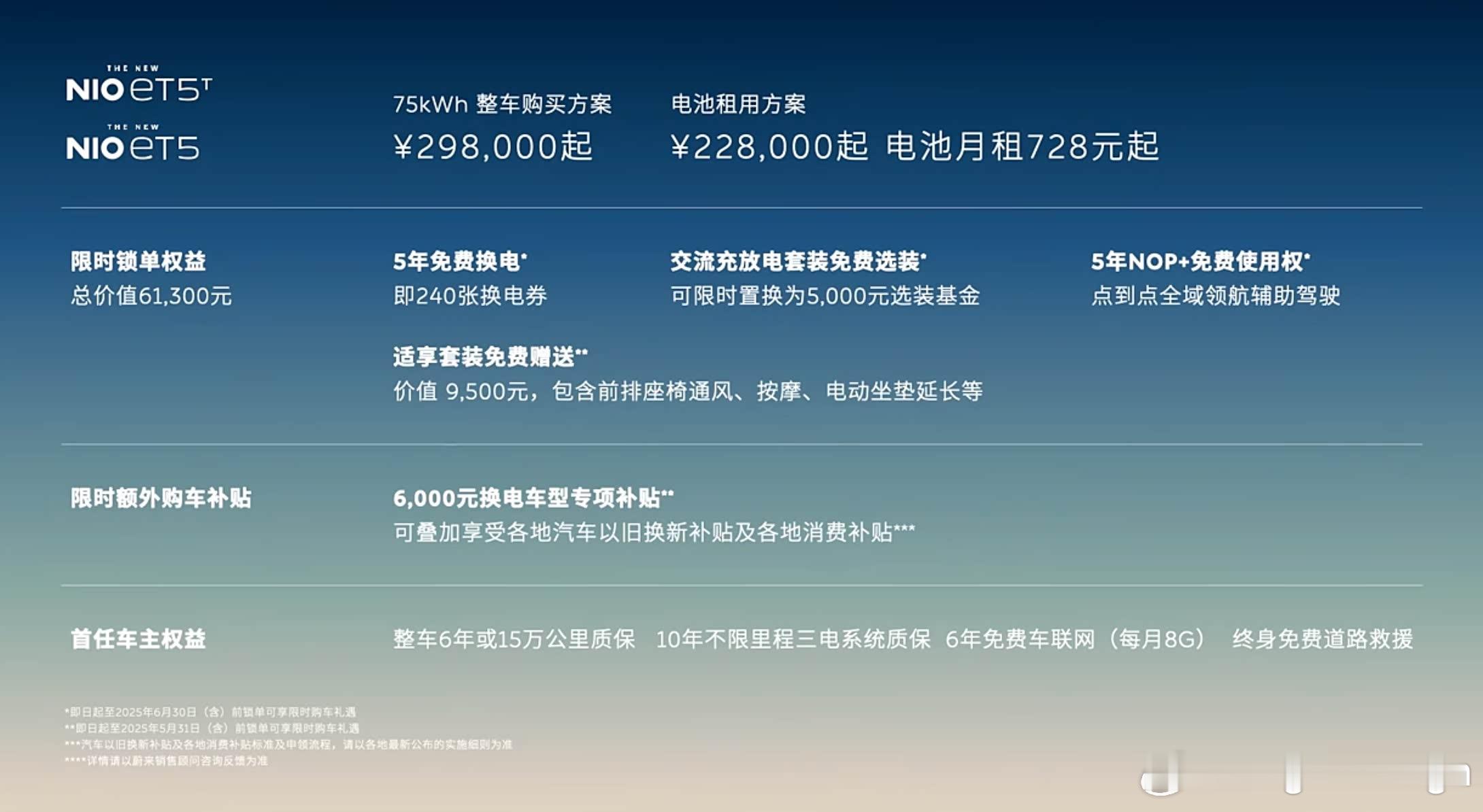 蔚来ET5/T上市！买断价格29.8万起，租电价格22.8万起，Baas月租72