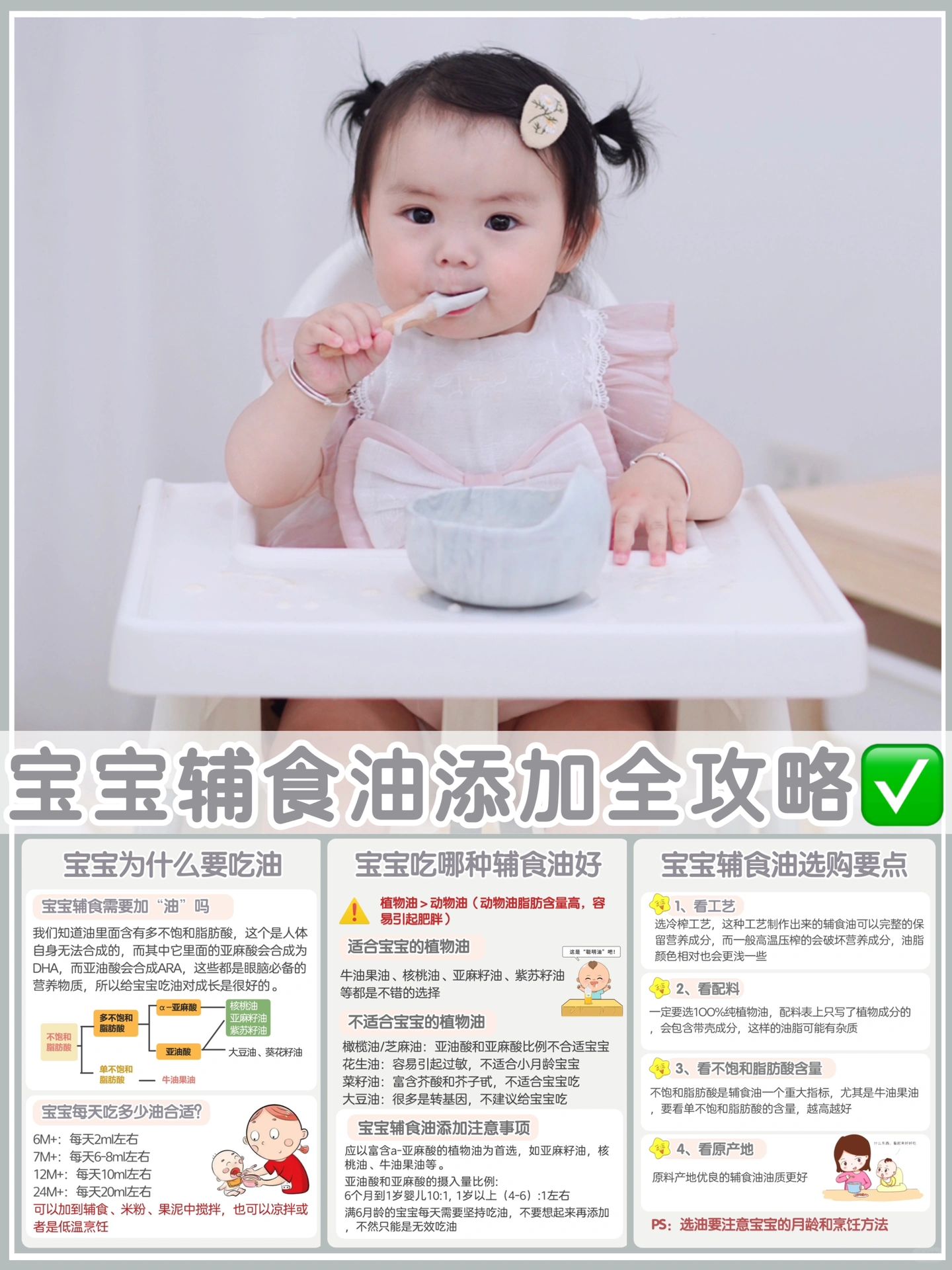 宝宝辅食油推荐吃吗❓一篇学会选宝宝辅食油