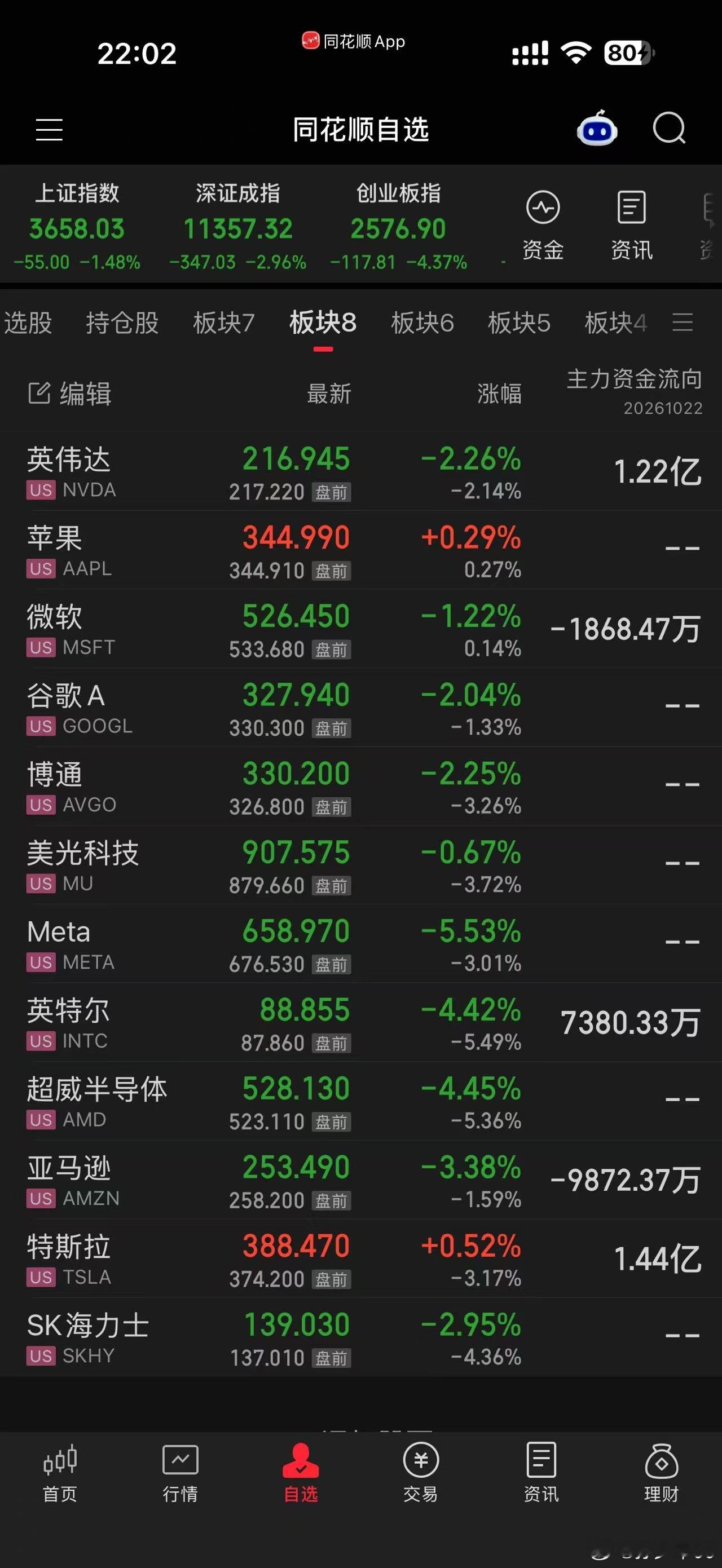 明天应该没事吧[泪奔] ​​​