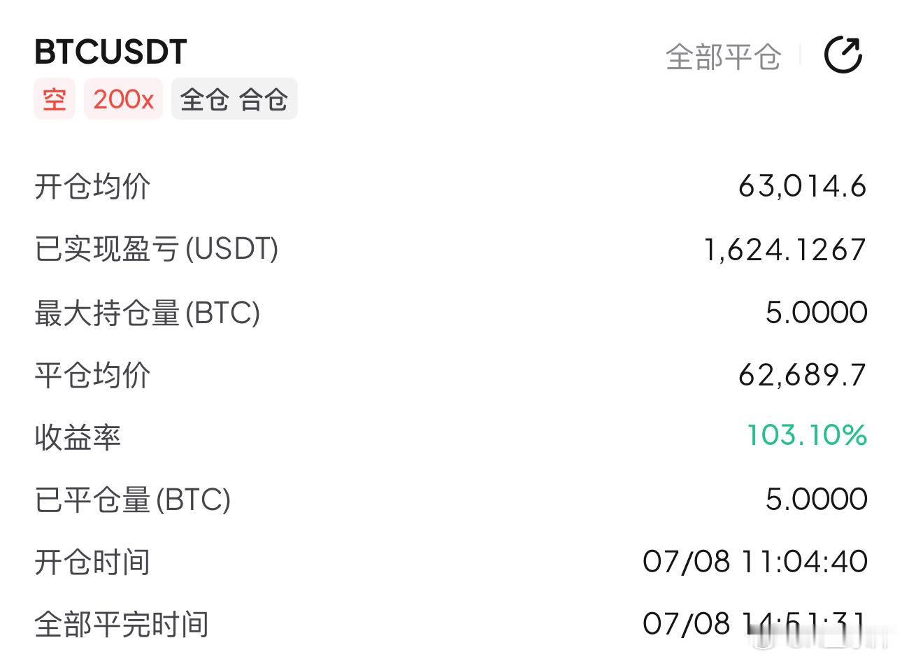区块链  航晴反复拉扯，人心极易动摇。抛开侥幸与执念，严格遵循预判点位进出，稳定
