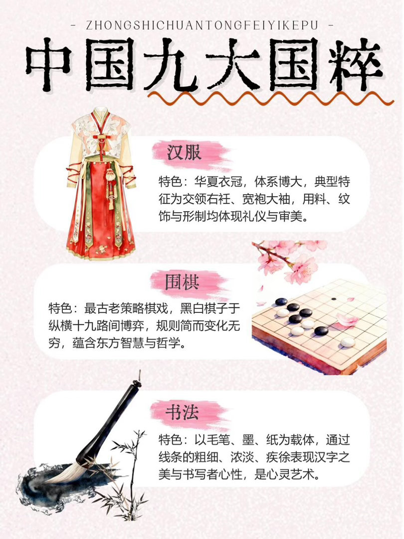 中国九大国粹 