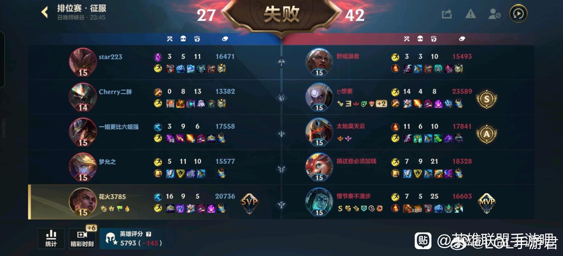 英雄联盟手游lol手游芸阿娜来了我一个辅助都在c，你们好意思不？