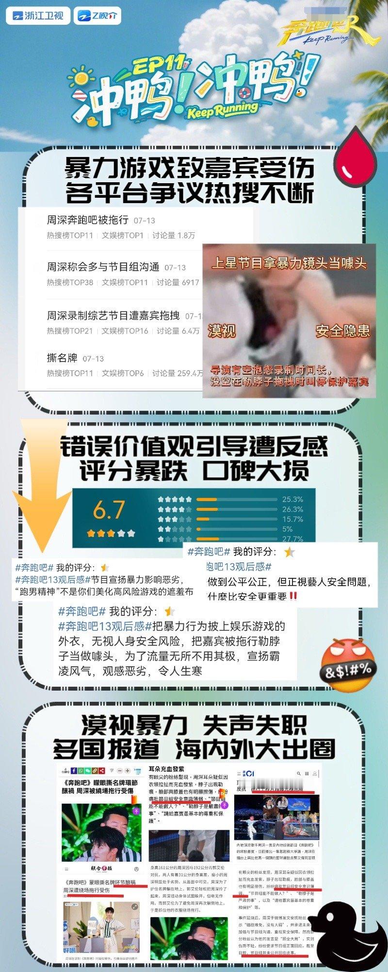 奔跑吧官博评论区居然开精选了，然后周深粉丝在转发区开始排字[哆啦A梦吃惊]官博平