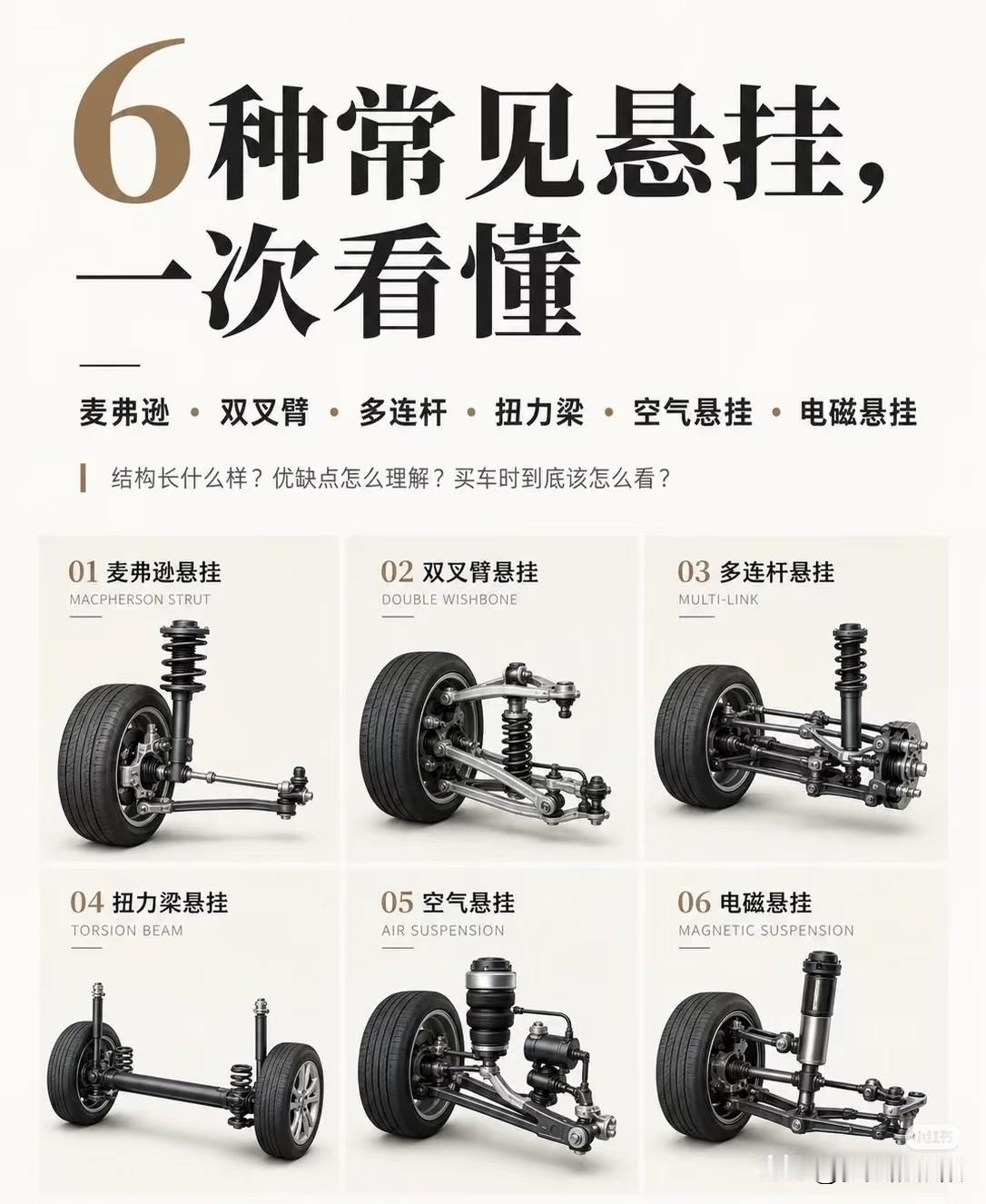 下次谁还在你面前秀空气悬挂高端，你就拿这个来打他脸。
上周陪朋友去修他那台落地5