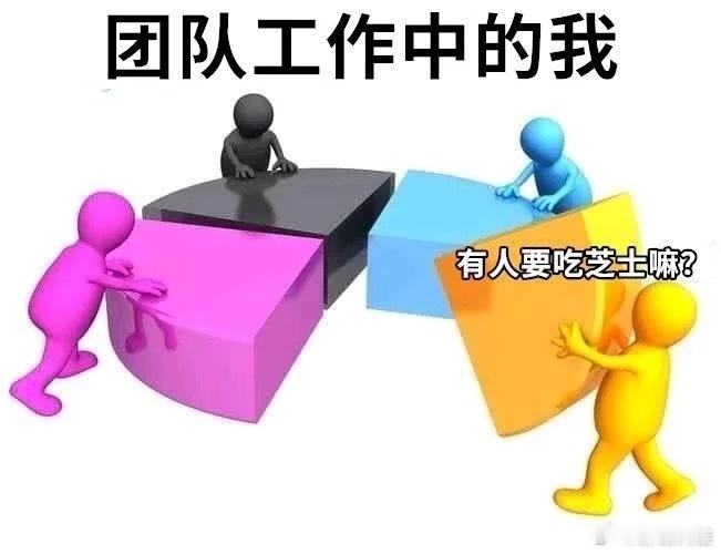 团队工作中的我： 